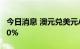 今日消息 澳元兑美元AUD/USD日内跌超0.50%