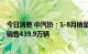 今日消息 中汽协：1-8月销量排名前十位的轿车生产企业共销售439.9万辆