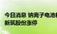 今日消息 钠离子电池板块拉升走强 同兴环保、新筑股份涨停