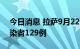 今日消息 拉萨9月22日新增本土新冠病毒感染者129例