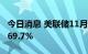 今日消息 美联储11月加息75个基点的概率为69.7%