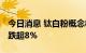 今日消息 钛白粉概念板块持续下跌 国城矿业跌超8%