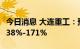 今日消息 大连重工：预计前三季净利同比增138%-171%