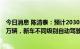 今日消息 陈清泰：预计2030年中国电动汽车产销将达1500万辆，新车不同级别自动驾驶将达70%