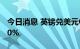 今日消息 英镑兑美元GBP/USD日内重挫3.00%