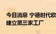 今日消息 宁德时代欧洲区总裁：考虑在欧洲建立第三家工厂