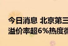 今日消息 北京第三轮土拍收金500亿元 平均溢价率超6%热度微升