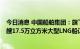 今日消息 中国船舶集团：旗下大船集团成功承接招商轮船2艘17.5万立方米大型LNG船订单