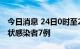 今日消息 24日0时至21时 新疆新增本土无症状感染者7例