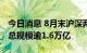 今日消息 8月末沪深两市基金产品共1185只 总规模逾1.6万亿