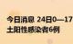 今日消息 24日0—17时 黑龙江哈尔滨新增本土阳性感染者6例