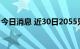 今日消息 近30日2055只个股获机构看好评级