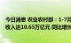 今日消息 农业农村部：1-7月规模以上农产品加工企业营业收入达10.65万亿元 同比增长5.1%