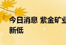 今日消息 紫金矿业跌停 股价创2020年以来新低