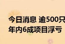 今日消息 逾500只基金斥资249亿参与定增 年内6成项目浮亏