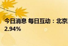 今日消息 每日互动：北京鼎鹿中原科技有限公司拟减持不超2.94%