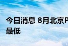今日消息 8月北京PM2.5月均浓度为今年单月最低
