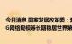 今日消息 国家发展改革委：我国高铁、高速公路、电网、4G网络规模等长期稳居世界第一