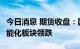 今日消息 期货收盘：国内期货收盘普遍下跌，能化板块领跌