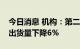 今日消息 机构：第二季度拉丁美洲个人电脑出货量下降6%