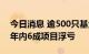 今日消息 逾500只基金斥资249亿参与定增 年内6成项目浮亏