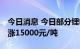 今日消息 今日部分锂电材料报价上涨 钴酸锂涨15000元/吨