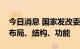 今日消息 国家发改委：将优化交通基础设施布局、结构、功能