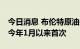 今日消息 布伦特原油失守85美元/桶关口  为今年1月以来首次