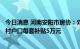 今日消息 河南安阳市房协：对9个新房项目实施购房补贴 农村户口每套补贴5万元