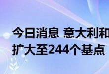 今日消息 意大利和德国10年期国债收益率差扩大至244个基点
