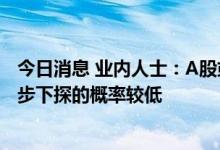 今日消息 业内人士：A股或已步入“底部区间”，市场进一步下探的概率较低
