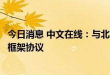 今日消息 中文在线：与北京为快科技有限公司签订战略合作框架协议