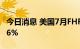 今日消息 美国7月FHFA房价指数月率录得-0.6%