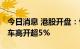 今日消息 港股开盘：恒指低开0.09% 理想汽车高开超5%