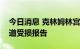 今日消息 克林姆林宫：“极度关注”北溪管道受损报告