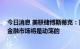 今日消息 美联储博斯蒂克：需要控制通货膨胀，在此之前 金融市场将是动荡的