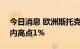 今日消息 欧洲斯托克600指数涨幅扩大至日内高点1%