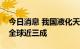 今日消息 我国液化天然气运输船新接订单占全球近三成