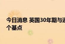今日消息 英国30年期与通胀挂钩国债收益率日内上涨约75个基点