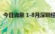 今日消息 1-8月深圳经济保持恢复发展态势