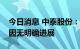 今日消息 中泰股份：内蒙制氢项目因多方原因无明确进展