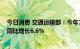 今日消息 交通运输部：今年1—8月我国交通固定资产投资同比增长6.6%