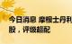 今日消息 摩根士丹利：恢复跟踪中国中免H股，评级超配