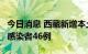 今日消息 西藏新增本土确诊病例5例、无症状感染者46例