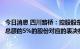 今日消息 四川路桥：控股股东蜀道集团拟将所持占公司股本总额的5%的股份对应的表决权委托给比亚迪行使