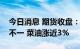 今日消息 期货收盘：国内期货夜盘收盘涨跌不一 菜油涨近3%