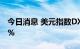 今日消息 美元指数DXY日内涨幅扩大至0.50%