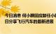 今日消息 何小鹏回应卸任小鹏汇天董事长：将在1024科技日分享飞行汽车的最新进展