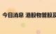今日消息 港股物管股及内房股跌幅持续扩大