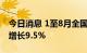 今日消息 1至8月全国公路建设完成投资同比增长9.5%